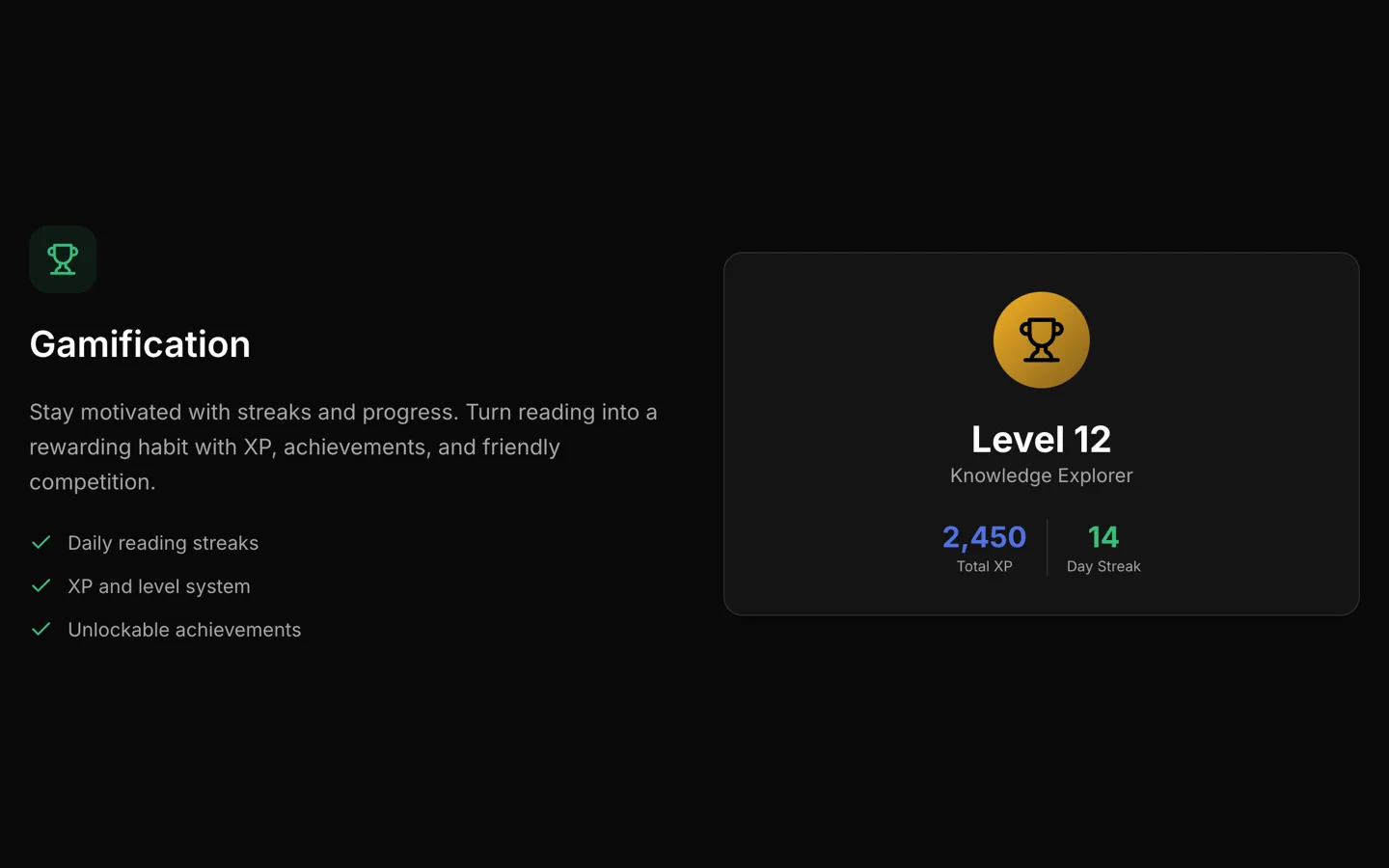 A Revisit progress card: Level 12, 2,450 total XP and a 14 day streak